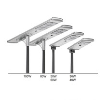 All in One Integrated Outdoor Solar Power LED Garden Road Home Street Lamp